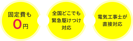 固定費も0円×全国どこでも緊急駆けつけ対応×電気工事士が直接対応