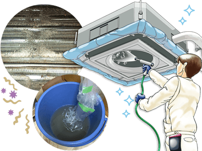 エアコン（空調設備）クリーニング洗浄の画像