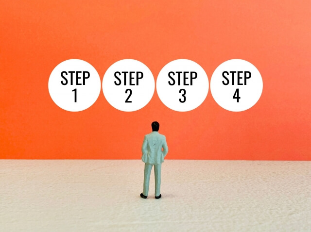 消防立入検査の流れ